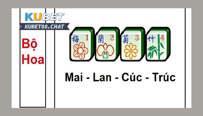 Bài Hoa trong game mạt chượt là gì?